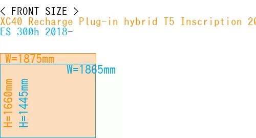 #XC40 Recharge Plug-in hybrid T5 Inscription 2018- + ES 300h 2018-